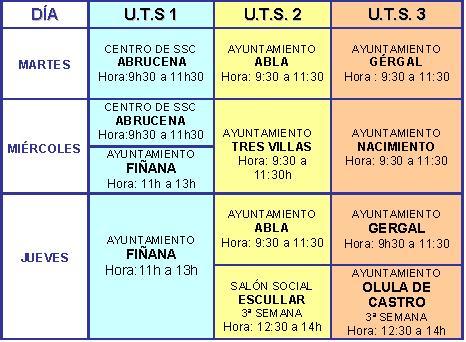 20090422100512-estructuras-3-uts.jpg